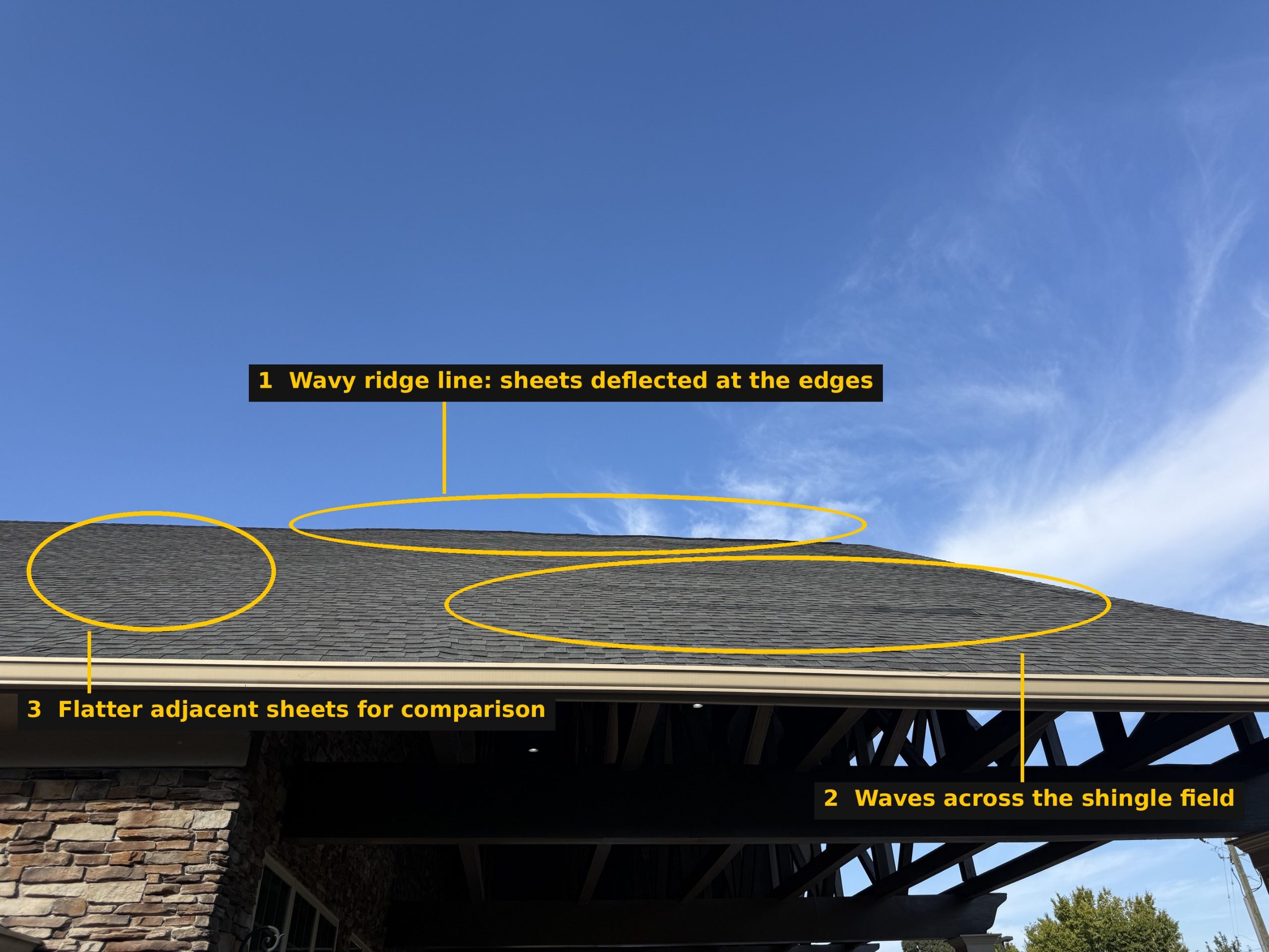 Annotated roof photo with three callouts marking a wavy ridge line, waves across the shingle field and a flat comparison area.